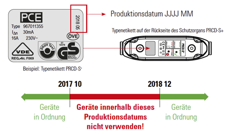 Rückruf Geräteerkennung