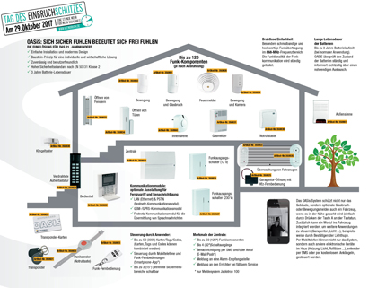 BSS_NL13-2017_einbruchschutz_Hausbild_klein